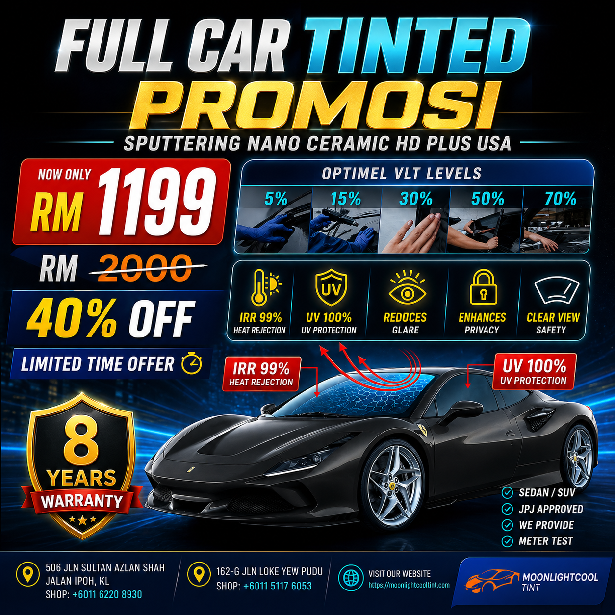 Sputterring Nano Crearamic Hd USA Package